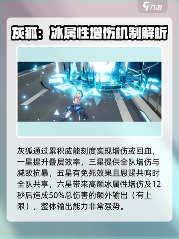 幻塔灰狐🔥超强解析，玩了就上瘾！截图4