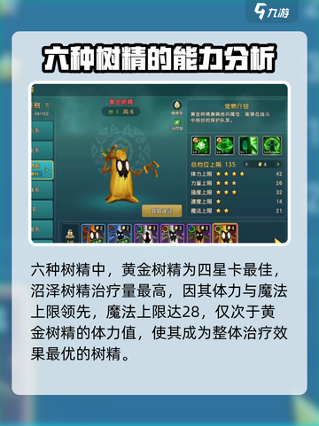 魔力宝贝🔥树精天赋培养全攻略✨截图5
