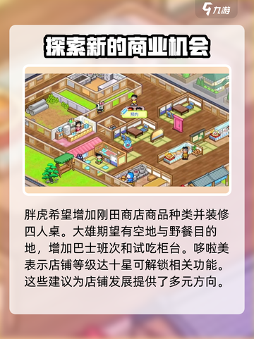 哆啦a梦的铜锣烧店物语顾客怎么解锁介绍截图3