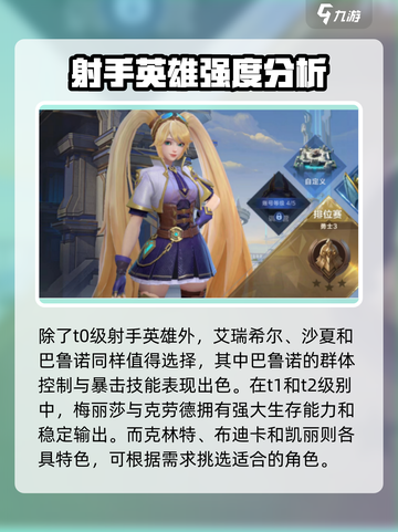 决胜巅峰射手有哪些介绍截图4