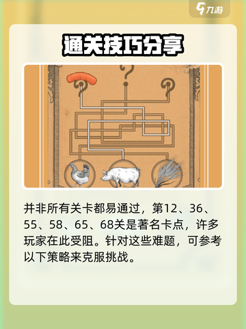 早餐故事🔥攻略：入门技巧全揭秘！🎮截图4