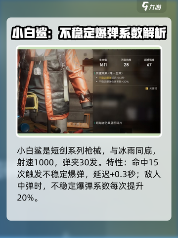 七日世界小白鲨怎么样介绍截图2