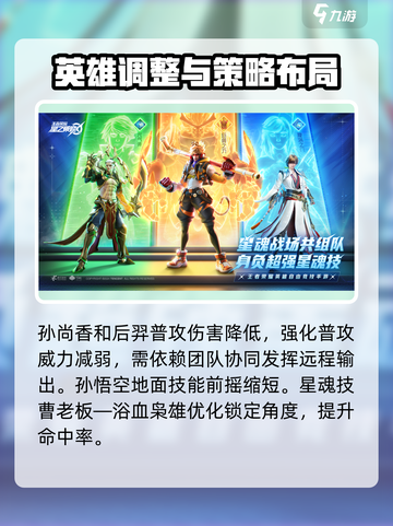 星之破晓🔥英雄调整大曝光！战场优化全解析🎉截图4