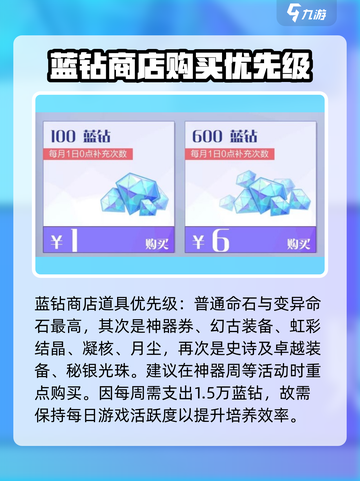 召唤与合成2商店攻略介绍截图4