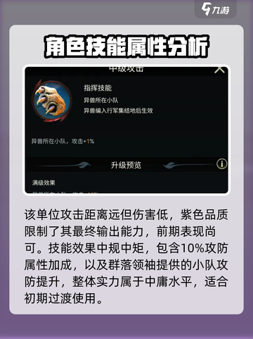 《野兽领主新世界》长鼻猴技能大曝光！💥猴子也能称霸游戏？🐒截图4