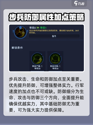 帝国与魔法天赋怎么点介绍截图3