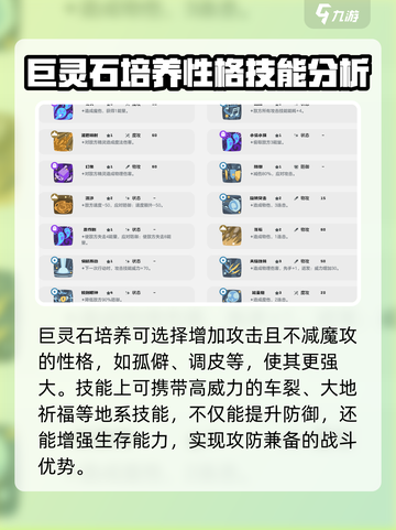 洛克王国世界巨灵石种族值是多少介绍截图4