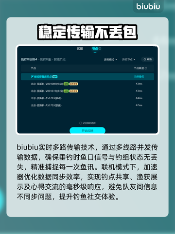 俄罗斯钓鱼4加速器推荐🌟游戏流畅不卡顿！🎉截图6