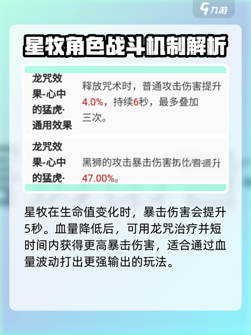 归龙潮星牧龙咒搭配推荐🔥游戏党必看！截图3