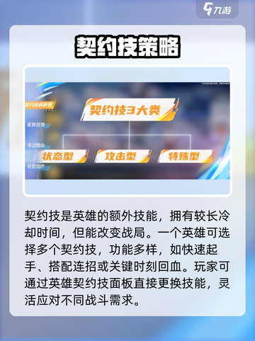 《星之破晓》契约技玩法🔥超全攻略来袭！🎮💥截图2