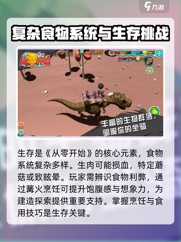 从零开始预约地址分享介绍截图4
