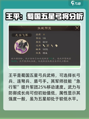 三国群英传鸿鹄霸业🔥王平技能搭配攻略来啦！截图2