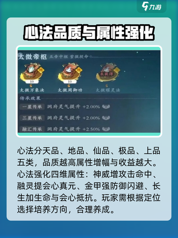 问剑长生心法升级秘籍🔥游戏党必看！🎉截图2