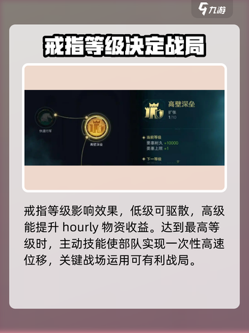 指环王纷争戒指🔥必看！解锁戒指隐藏力量💡截图5