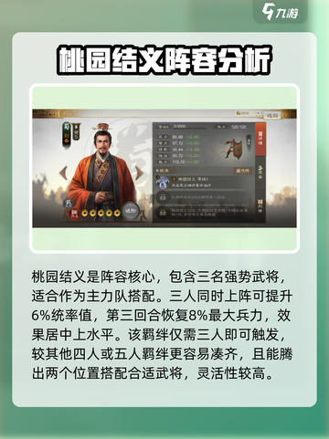 三国志战棋版桃园结义怎么样介绍截图2