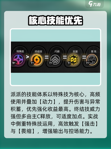 绝区零派派核心技🔥加点神操作截图2