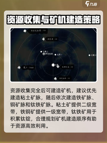 秩序新曙光矿机怎么获得介绍截图3