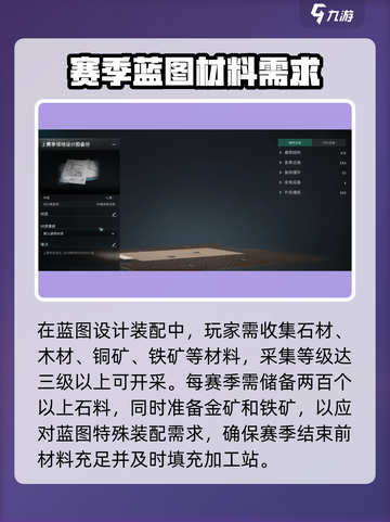 七日世界房屋设计是什么介绍截图3