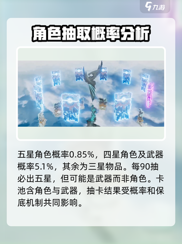 斯露德意识碎片获取攻略介绍截图3