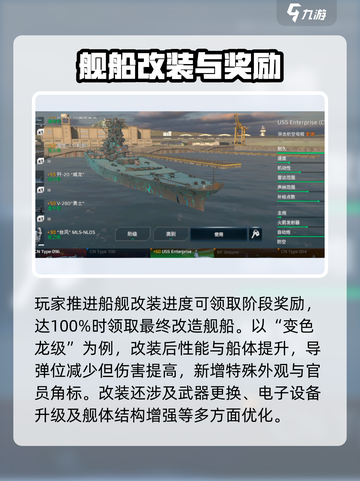 现代战舰改装厂🔥玩法流程全揭秘！🎮截图4