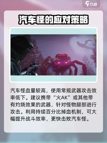 七日世界汽车怪怎么打介绍截图3
