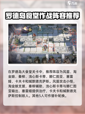 明日方舟终末地能烹饪吗介绍截图4