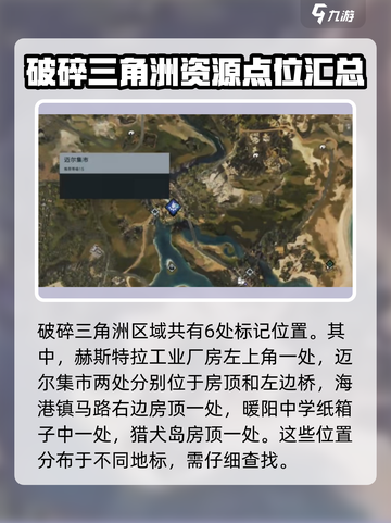 七日世界32个秘藏攻略介绍截图3