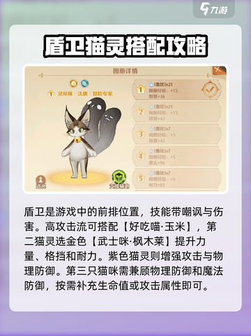 森之国度🔥猫灵选择全攻略｜新手必看✨截图4