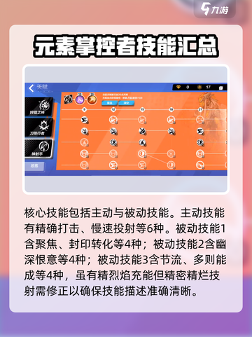 火炬之光无限圣枪电焊工流怎么玩介绍截图3