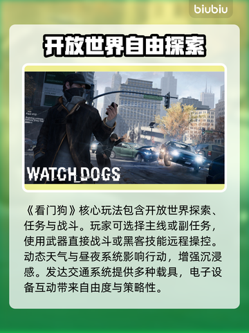 看门狗1闪退🔥解决方案来了！📌截图2