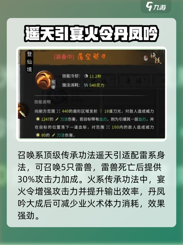 鬼谷八荒传承功法的分类有哪些介绍截图3