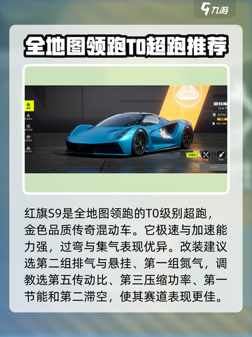 《极品飞车》集结🔥混动神车大全！💥游戏党必看截图2