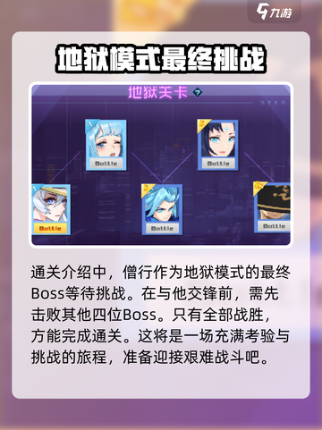 赛尔号巅峰之战僧行怎么打介绍截图2