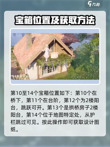 无限暖暖设计图宝箱获取攻略指南介绍截图4