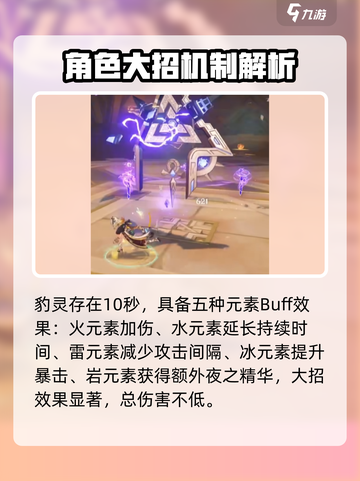 原神希诺宁技能介绍介绍截图5