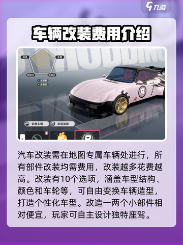 异环伊汽车改装方法是什么介绍截图2