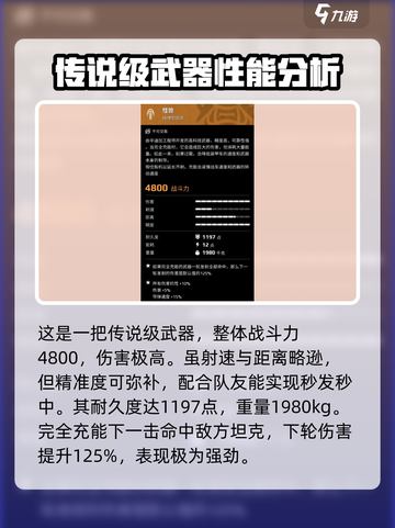 创世战车怪兽🔥战斗实力详解！游戏党必看👇截图3