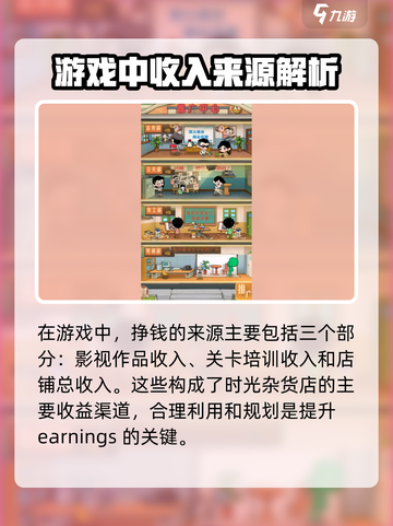 《时光杂货店》💰终极挣钱秘籍🔥超详细攻略！截图2