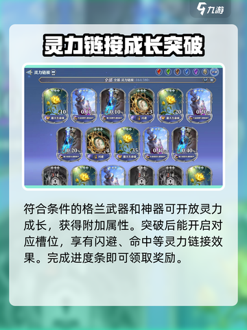 剑与骑士团💥灵力成长解锁新战力🔥截图3