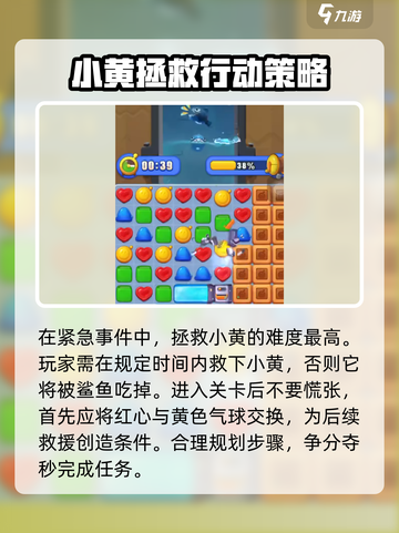 蛋仔滑滑应急事件🔥超全攻略来啦！💡截图3