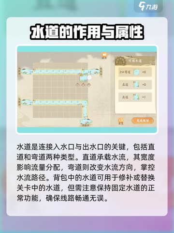 忘川风华录🔥水沃西川玩法超全攻略来啦！截图2
