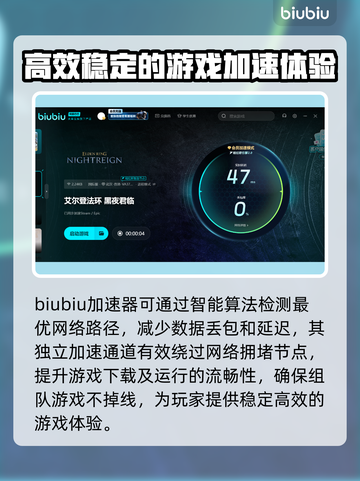 艾尔登法环黑夜君临预下载提速秘籍💥🔥截图2