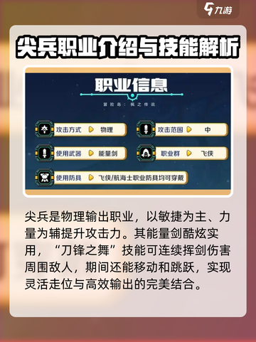 冒险岛枫之传说🔥尖兵玩法全攻略🎉截图2