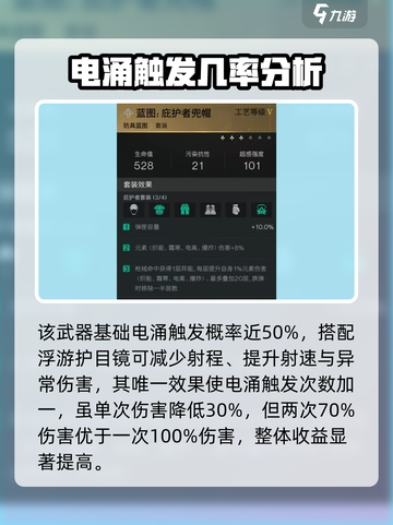 七日世界外层空间🔥配装玩法全攻略来啦！截图3