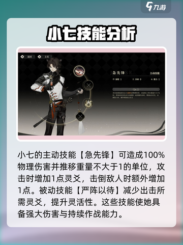 野火流明小七🔥强度分析｜游戏党必看！截图3