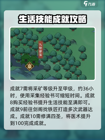 大侠立志传🔥碧血丹心成就全解锁攻略💡截图4