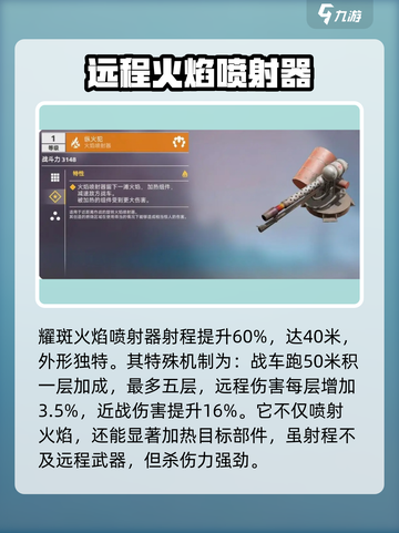 创世战车🔥必装火焰发射器推荐，威力爆表！截图2