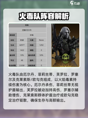 龙息神寂推图阵容推荐介绍截图2
