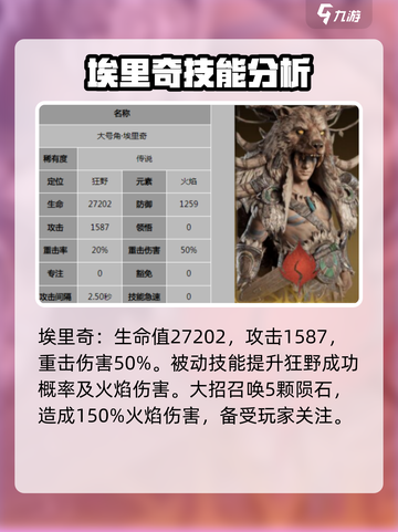 龙息神寂狂野角色推荐什么介绍截图2