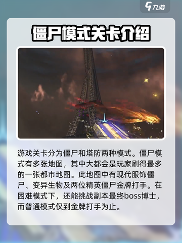 逆战未来关卡🔥超全攻略介绍来啦！💥截图2